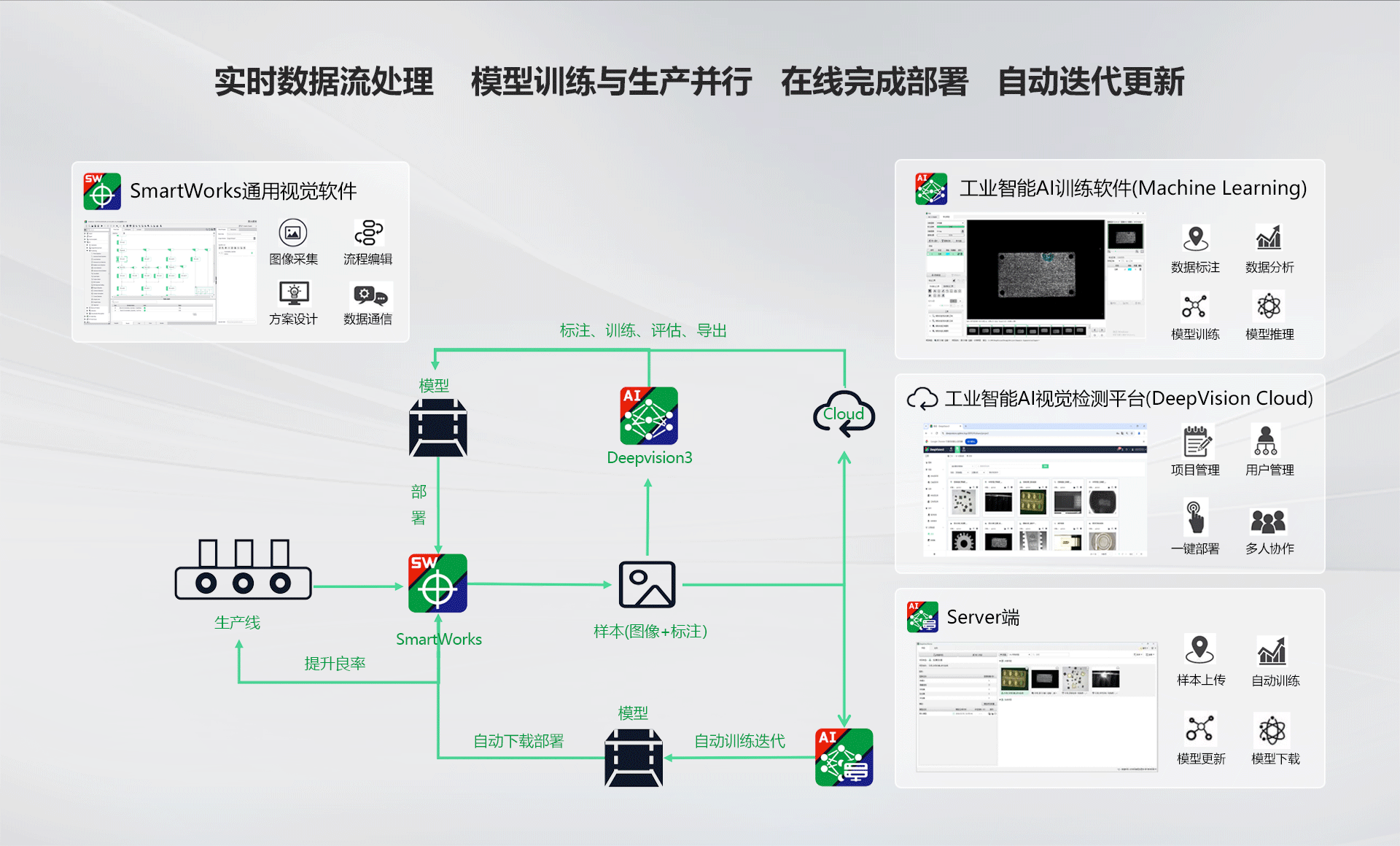 008PG国际(中国区)-官方网站